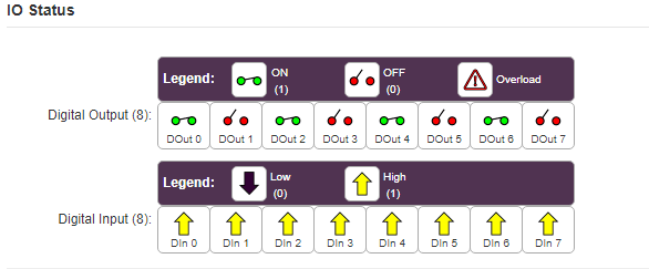 ED-588 Output status